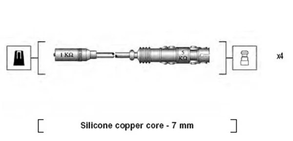 Ignition Cable Kit